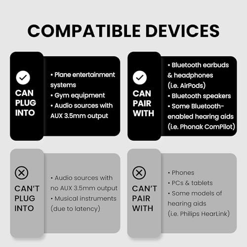 Avantree Relay - Premium Airplane Bluetooth 5.3 Adapter, Supports 2 AirPods or Headphones with aptX Adaptive, 3.5mm AUX Jack Wireless Audio Transmitter for Planes, Airline, Travel, TV - Image 3