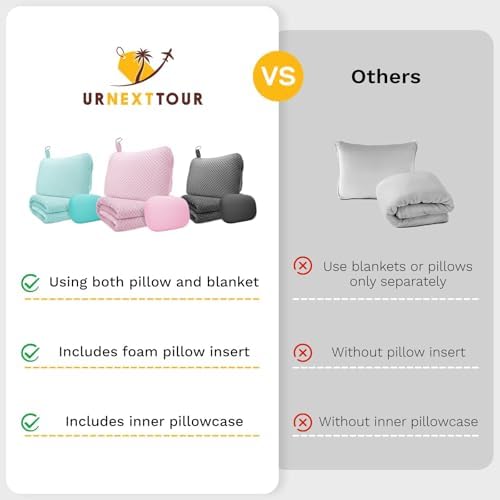 Travel Pillow Blanket Set-3 in 1 Travel Pillow Memory Foam, Soft Travel Blanket Airplane Compact with Bag, Inner Pillowcase, Hand Luggage Belts and Backpack Clip, for Plane Car, Pink - Image 2