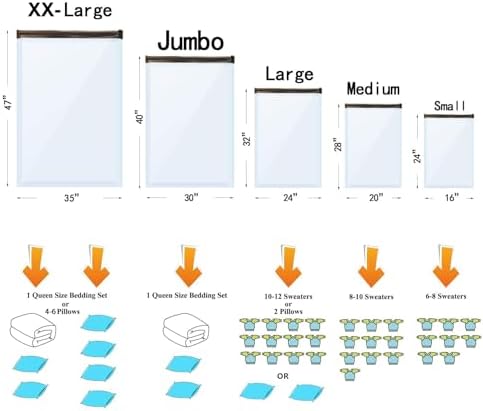 24 Pack Vacuum Storage Bags with Electric Pump, (5 Jumbo, 5 Large, 5 Medium, 5 Small, 4 Roll Up Bags) Space Saver Bag for Clothes, Mattress, Blanket, Duvets, Pillows, Comforters,Travel - Image 3