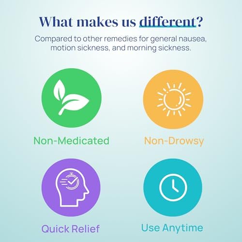 Nausea Relief Inhaler - All-Natural Remedy for Motion Sickness, Morning Sickness, Stress, and Queasiness - Fast-Acting, Drug-Free, Non-Drowsy & Portable Travel Essential - Pack of 2 Inhalers - Image 6