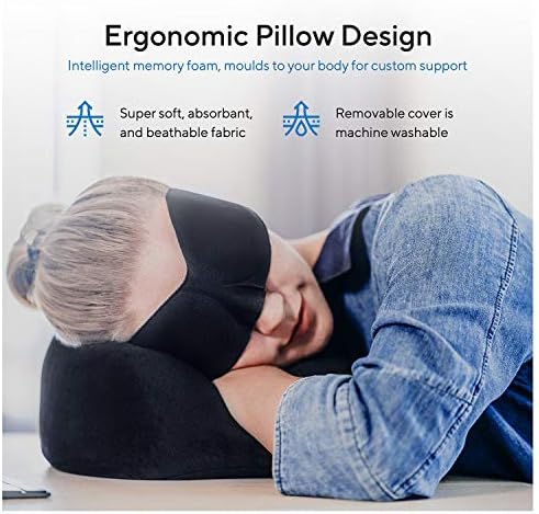 Travel Blanket Luxury Travel Set - Ergonomic Airplane Neck Pillow 100% Pure Memory Foam and Super Soft Fleece Blanket - Premium 3D Sleep Mask & Earplugs - Ultimate 4-in-1 Travel Kit Black - Image 4